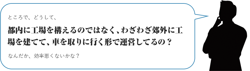 ところで、どうして、都内に工場を構えるのではなく、わざわざ郊外に工場を建てて、車を取りに行く形で運営してるの？なんだか効率悪くないかな？