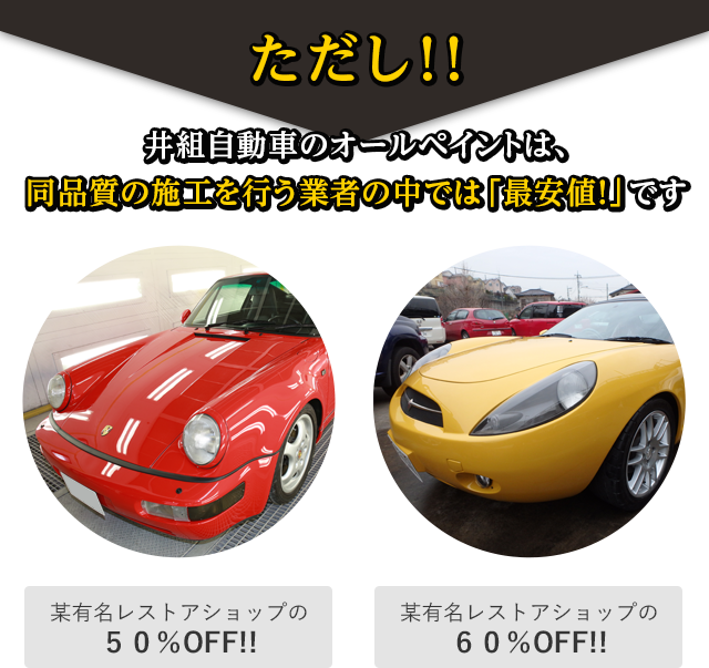 井組自動車のオールペイントは、同品質の施工を行う業者の中では「最安値！」です