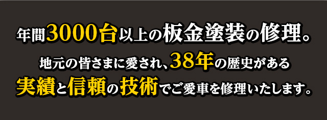 年間3000台以上の板金塗装の修理。地元の皆さまに愛され、38年の歴史がある実績と信頼の技術でご愛車を修理いたします。