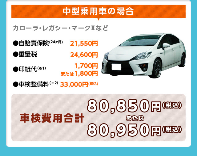 横浜市 町田市 川崎市 自動車修理 板金塗装 車検 キズヘコミ 井組自動車