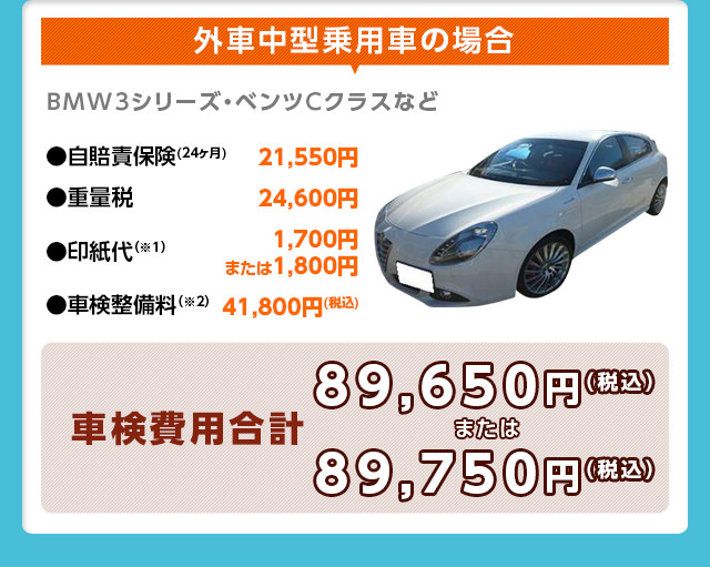 外車中型乗用車の場合